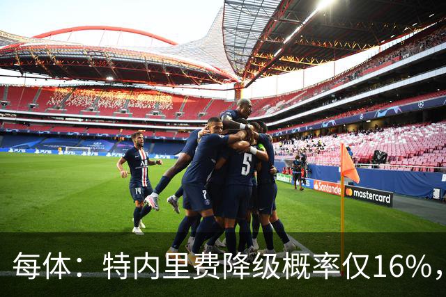 每体：特内里费降级概率仅16%，和危险区拉开距离